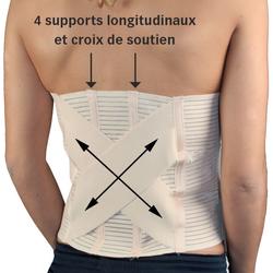 Ceinture orthopédique de soutien abdominal et dorsal