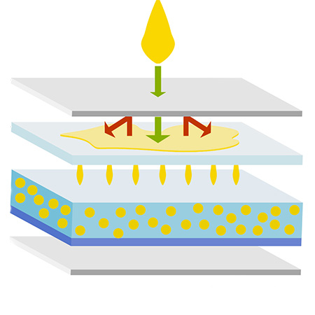Short confort incontinence ,Gr.L