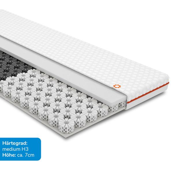 OCTAsleep Smart Plus Topper + Smart Kissen